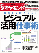 週刊ダイヤモンド 2012年1月14日号