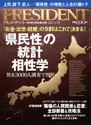 PRESIDENT 2012.3.5