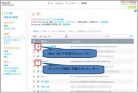 Office 365体験記 - 社内Active DirectoryとOffice 365の同期 (1) ユーザー情報の管理方法