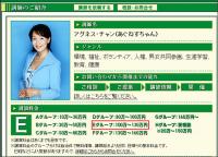 アグネス・チャンに講演を頼むと100万円？　一方有森裕子は無料　過去には雑誌とトラブルも!?