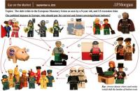 レゴ（Lego）で学習する欧州通貨危機　ＪＰモルガンの秀逸なリサーチ・レポート
