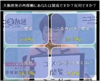 社民党・福島みずほ党首、関電工程表について「合格のために用意されたもの」