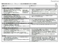 東京大学、秋入学のメリット等をまとめた報告書