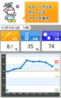 【Androidアプリ】今年も猛威！インフルエンザ指数を知らせてくれる「インフルエンザアラート」