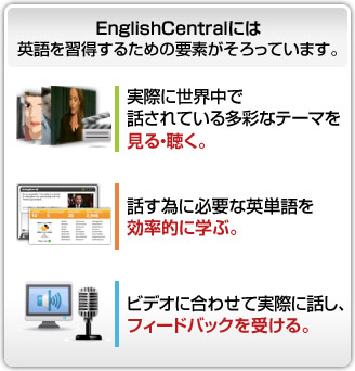 EnglishCentralには英語を習得するため

の要素がそろっています。 実際に世界中で話されている多彩なテーマを見る・聴く。 話す為に必要な英単語を効率的に学ぶ。ビデオに合わせて実際に話し、フィードバック

を受ける。