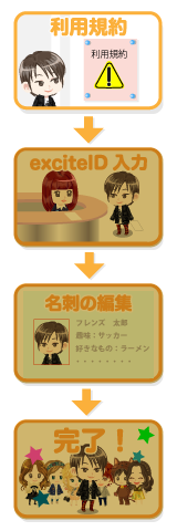 �o�^�菇