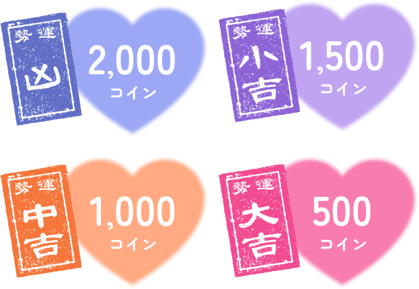 凶:2,000コイン、小吉:1,500コイン、中吉:1,000コイン、小吉:500コイン