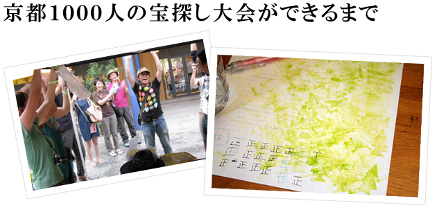 京都1000人の宝探しができるまで