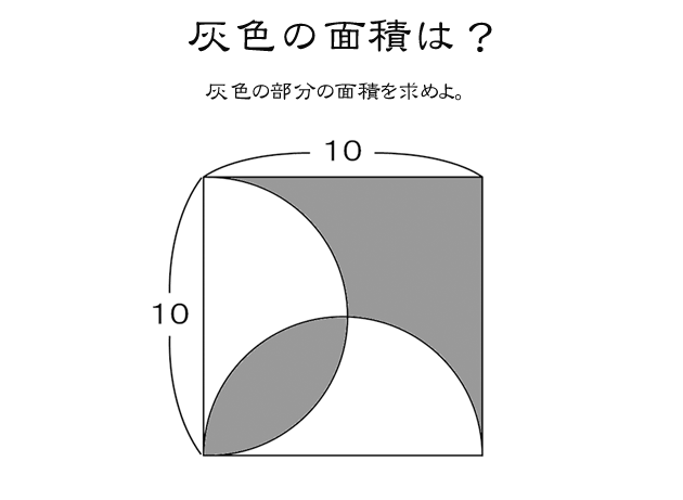 問題6「MANGA」