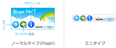 ブログパーツ エキサイトSkypeボタン