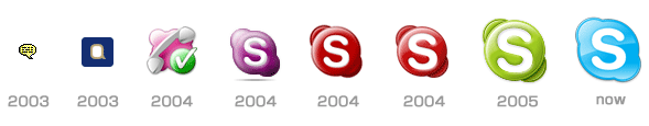 Skype