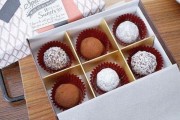ふわとろチョコボール〜トリュフ風〜