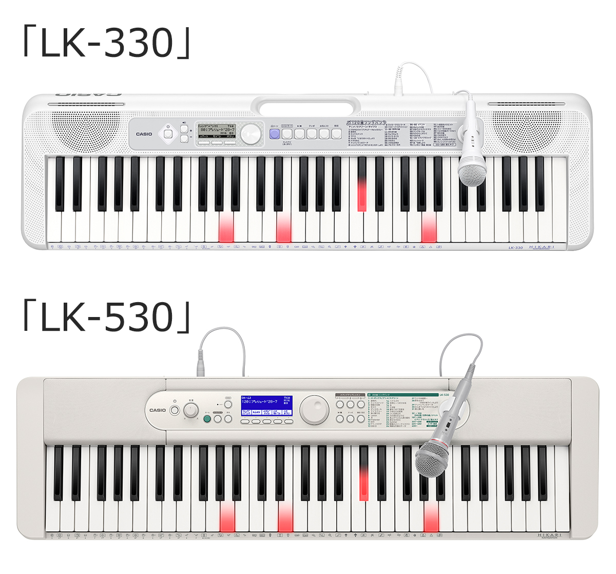 Casiotone 光ナビゲーションキーボード