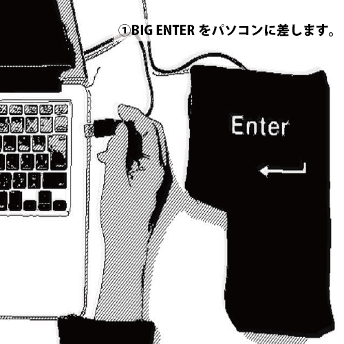 USBでつないで、