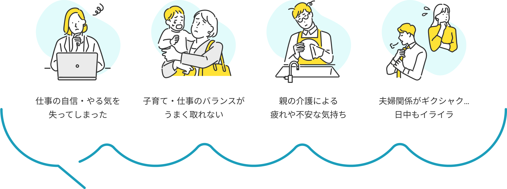 仕事の自信・やる気を失ってしまった/子育て・仕事のバランスがうまく取れない/親の介護による疲れや不安な気持ち/夫婦関係がギクシャク…日中もイライラ