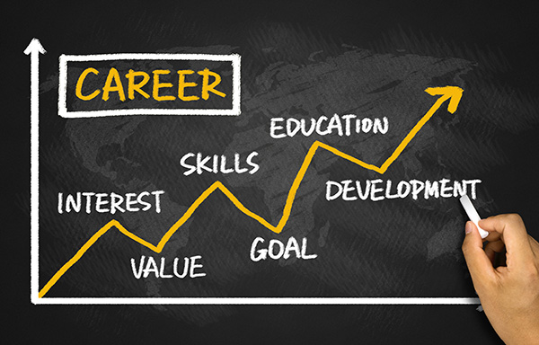 私はこのままでいいの?キャリアに迷う方向けのキャリア設計カウンセリング