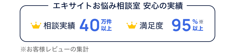 相談実績40万件以上 満足度95%以上※お客様レビューの集計