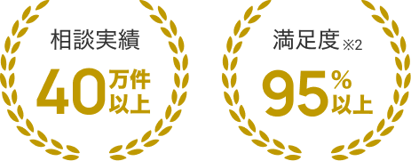 相談実績40万件以上 満足度95%以上※2