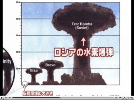 まとめ 北朝鮮 水爆実験成功 と発表 水素爆弾とは 威力 保有国 核融合 フレンズちゃんねる