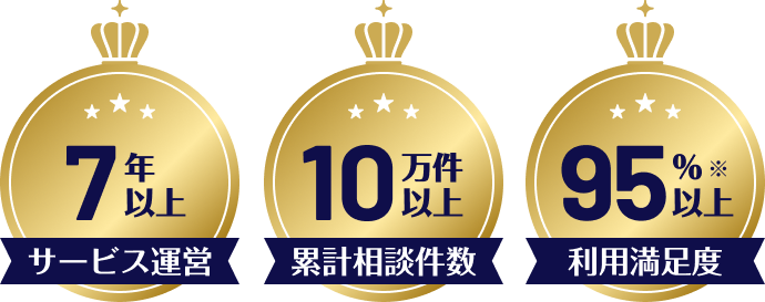 サービス運営7年以上・累計相談件数10万件以上・利用満足度95％以上※