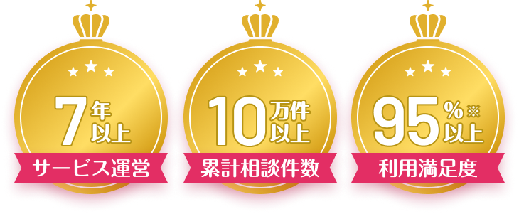 サービス運営7年以上・累計相談件数10万件以上・利用満足度95％以上※
