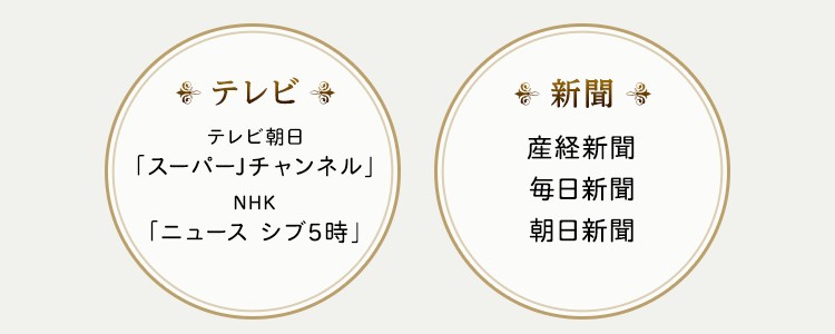 テレビ朝日「スーパーJチャンネル」、NHK「ニュース シブ5時」産経新聞、毎日新聞、朝日新聞