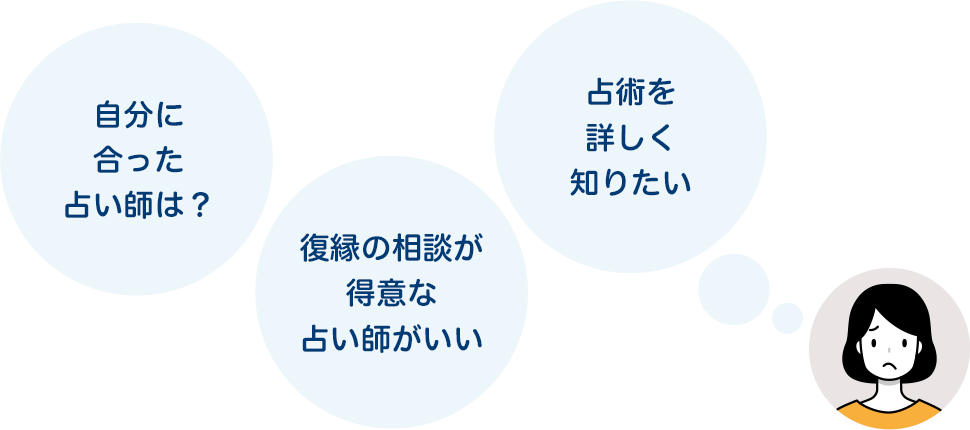 自分に合った占い師は？/復縁の相談が得意な占い師がいい/占術を詳しく知りたい