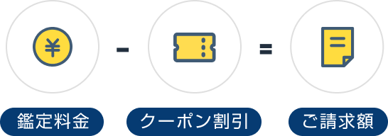 クーポンの料金計算方法